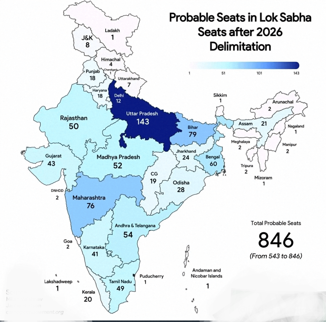 How Delimitation Will Impact Lok Sabha Seats & Why South India Opposes It?