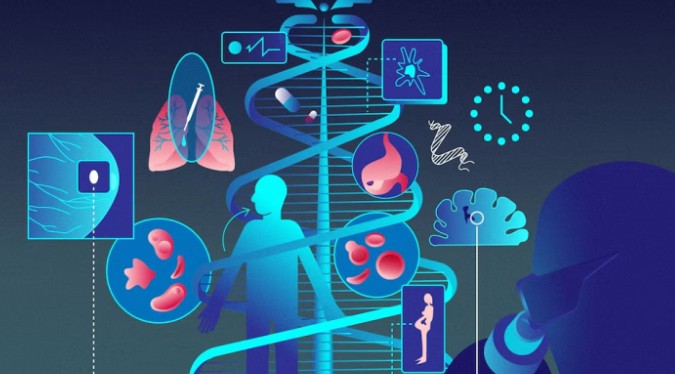 The Next Decade of Innovation: Science & Technology Trends That Will Shape the Future